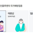 365더조은의원 네이버블로그