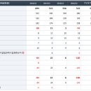 Re:아이리버/하나머스트 4호스팩 상담 부탁드립니다~!! 이미지