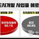 (진)부영산업 이미지