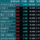 에이스오토피아