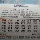 옥천(상)휴게소 이미지