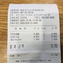싸움의고수춘천 네이버블로그