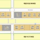 산양타워 이미지