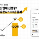여*만