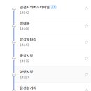 LH아파트앞(아파트방면) 이미지