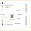 고재원이비인후과의원 이미지