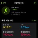 Piot Fitness 이미지