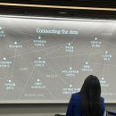 네일을응원해 | 우먼스베이스캠프 네일을 응원해 강연후기