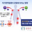 홍명주내과의원 이미지