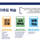 해피클래스학원 이미지