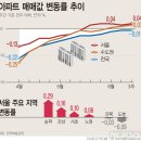 전천 유기동물보호센터 구간 | 2023년 6월 23일 금요일 간추린 뉴스