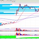 케이엠메디칼 이미지