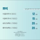 포인트성형외과의원 이미지