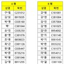 2024-2 미래인재센터 23기 면접대상자 및 안내사항 이미지