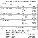 24년4월 백두대간수목원 트레킹(2024년4월27일) 이미지