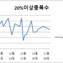 (주)한울바이오 이미지