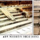 통도사 대웅전 및 금강계단 이미지