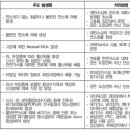 한사랑식판클린 이미지