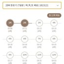 베베쿡 베이비본죽 유아식 동시구독, 20개월, 21개월 아기이유식