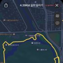 올림픽공원 북2문 이미지