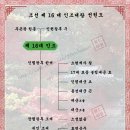 조선 제 16 대 인조[仁祖] - 추존왕 원종[元宗]의 적 1 남 이미지