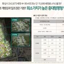 현대힐스코너공인중개사사무소 이미지