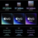 (주)아이맥 이미지