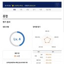 비바영어학원