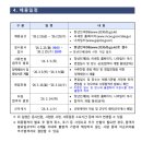 대전지방국세청 | [국세청 청년인턴] 최종 합격 후기 (+자소서)