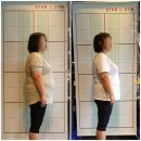 스타짐(창전점) 이미지