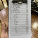 안다미로 샤브샤브 | 양주 덕정 맛집 : 안다미로 샤브샤브