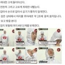 태양과달 이미지