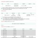 태능엔터피아 네이버블로그