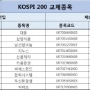 남선푸드시스템