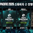 스킨 스테이지A