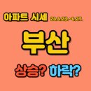 제이드에듀 - 서초구 서초중앙로31길 14-9 | 제이드에듀