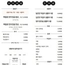 익선동B(서순라길) 네이버블로그