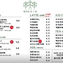 목림목장 이미지