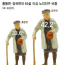 협동조합 동네마실방뜰 이미지