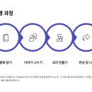 동화요리교실 이미지