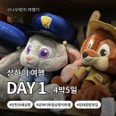 고덕우리약국 | [중국_상하이]상하이 자유여행 4박 5일 1일차｜공항→시내 이동·더이튼호텔·정대광장·점도덕 코스 추천