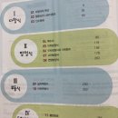 은가람중학교 이미지