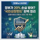 국민참여성장펀드 22일 출시…“손실 20% 정부 우선 부담” 이미지