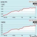 매경이 전하는 세상의 지식 (매-세-지, 11월 28일) 이미지