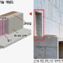 에이아이안전연구원