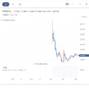 주식회사 팬택씨앤아이엔지니어링