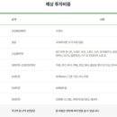 써브웨이김해