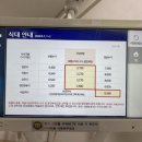 용인세브란스병원 환자식당