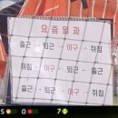 시야 515블록 516블록 1루 EV 먹거리 기아VS롯데(25.07.04~06) 직관후기 잉크커피 요아정 자몽 스윙의 정석