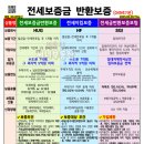 수완경매아카데미학원